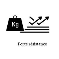 forte résistance