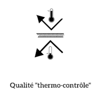 qualité thermo contrôlé